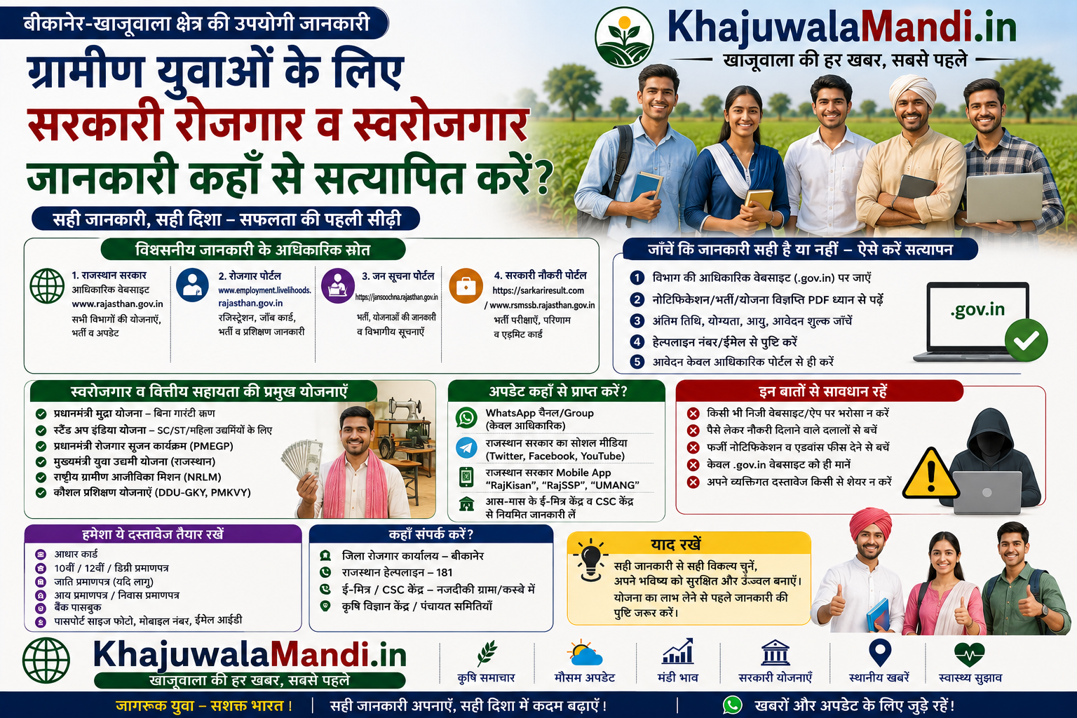 ग्रामीण युवाओं के लिए सरकारी रोजगार और स्वरोजगार जानकारी के आधिकारिक स्रोत