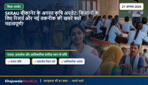 SKRAU बीकानेर के अगस्त कृषि अपडेट: किसानों के लिए रिसर्च और नई तकनीक की खबरें क्यों महत्वपूर्ण?