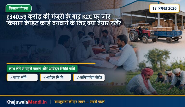 ₹340.59 करोड़ की मंजूरी के बाद KCC पर जोर, किसान क्रेडिट कार्ड बनवाने के लिए क्या तैयार रखें?