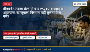 बीकानेर-रावला बेल्ट में ग्वार ₹5745–₹6000 के आसपास, खाजूवाला किसान मंडी तुलना कैसे करें?
