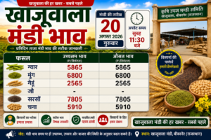 खाजूवाला मंडी भाव 20 अगस्त 2026
