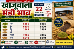 खाजूवाला मंडी भाव 22 अगस्त 2026