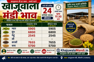 खाजूवाला मंडी भाव 24 अगस्त 2026