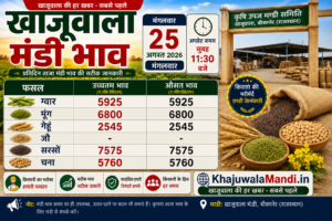 खाजूवाला मंडी भाव 25 अगस्त 2026