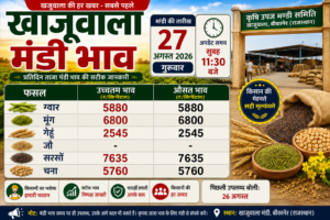 खाजूवाला मंडी भाव 27 अगस्त 2026