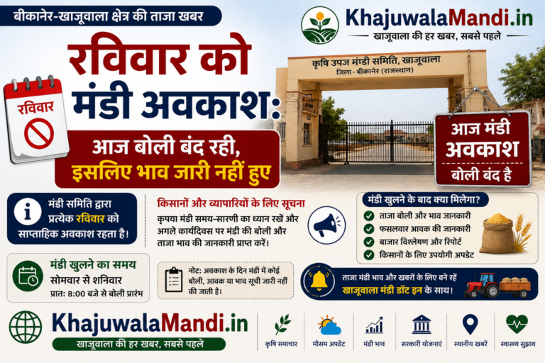रविवार के मंडी अवकाश के कारण बोली बंद रहने की सूचना