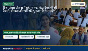 विद्या संबल योजना में बड़े स्तर पर गेस्ट फैकल्टी की तैयारी, योग्यता और प्रति घंटे भुगतान कैसे समझें?
