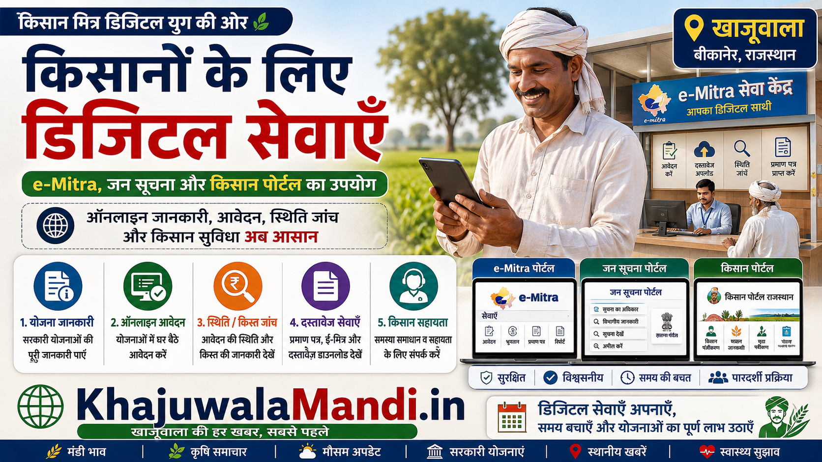 किसानों के लिए e-Mitra, जन सूचना और डिजिटल सेवाओं की जानकारी