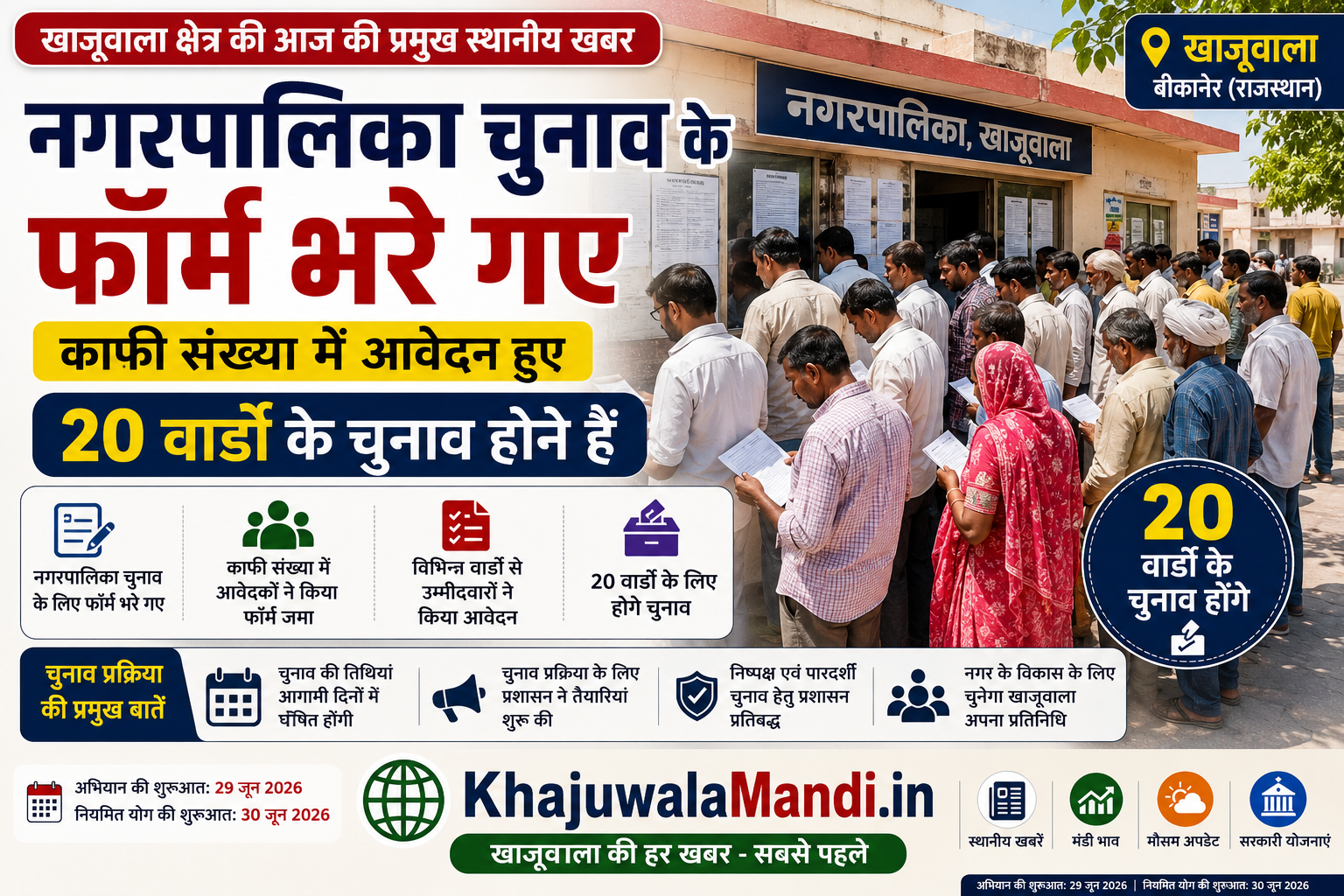 खाजूवाला नगर पालिका चुनाव के लिए नामांकन फॉर्म भरते लोग