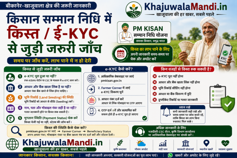 PM Kisan में e-KYC और किस्त स्थिति की जाँच