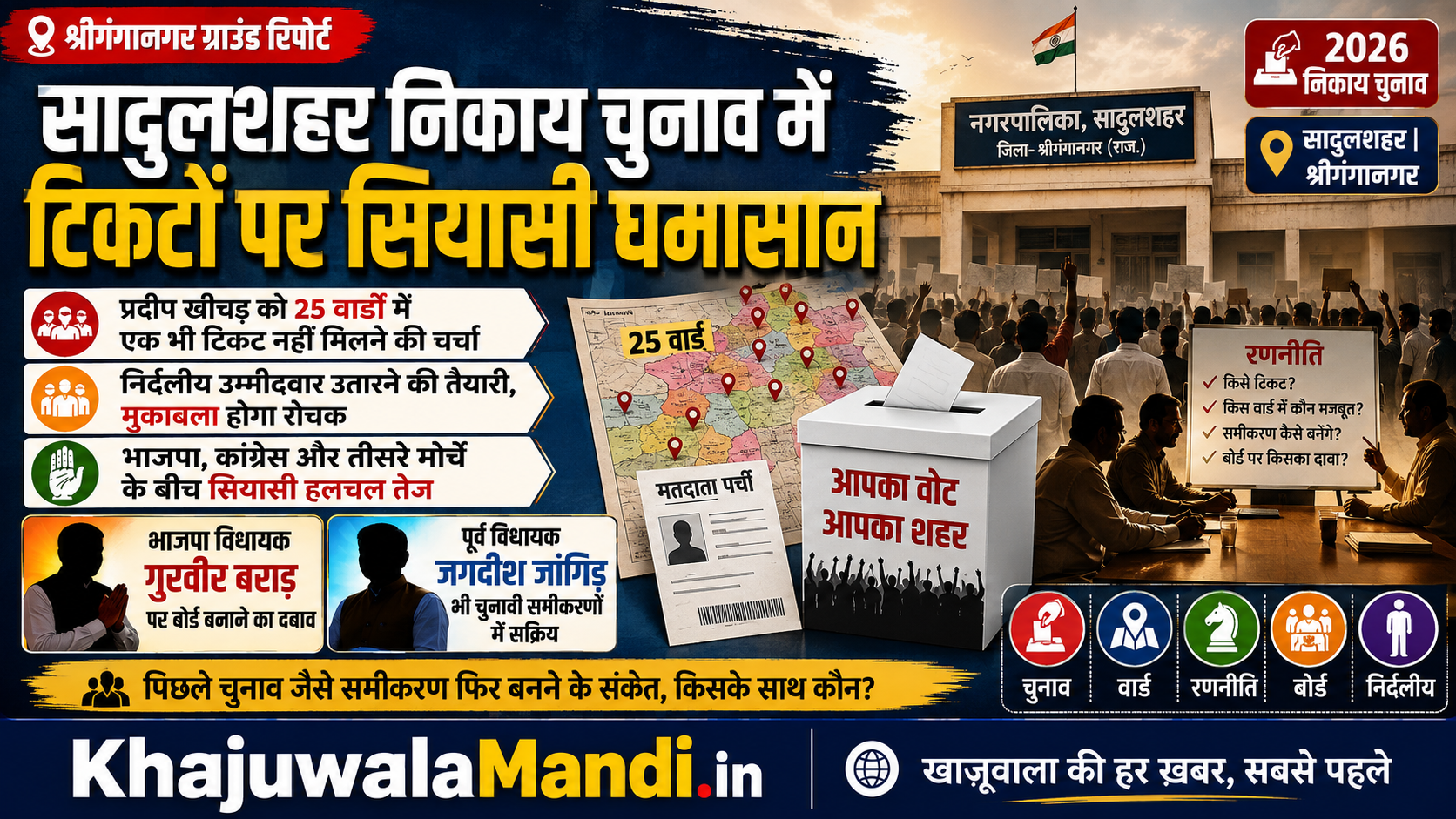 सादुलशहर निकाय चुनाव 2026 में टिकटों और संभावित तीसरे मोर्चे पर ग्राउंड रिपोर्ट
