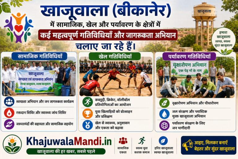 खाजूवाला में सामाजिक, खेल और पर्यावरण गतिविधियों की जानकारी