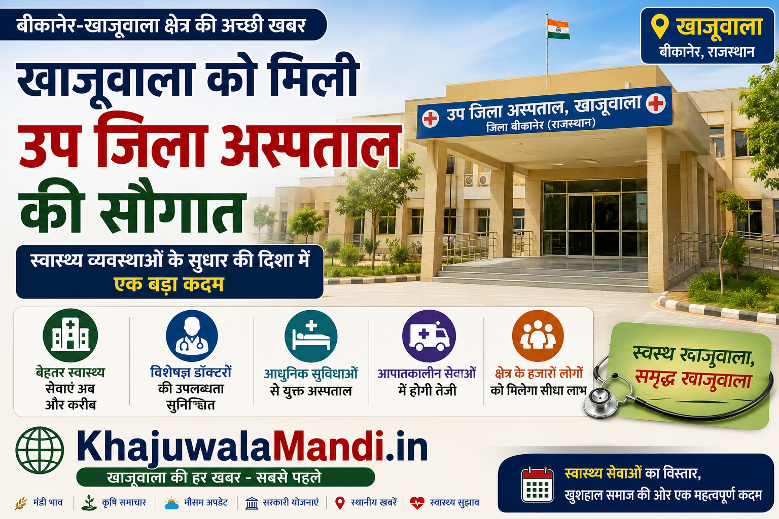 खाजूवाला उप जिला अस्पताल की इमारत