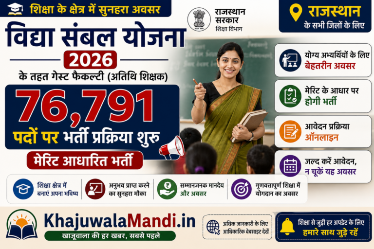 विद्या संबल योजना 2026 में गेस्ट फैकल्टी भर्ती की जानकारी