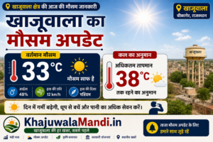 खाजूवाला मौसम अपडेट और तापमान की जानकारी