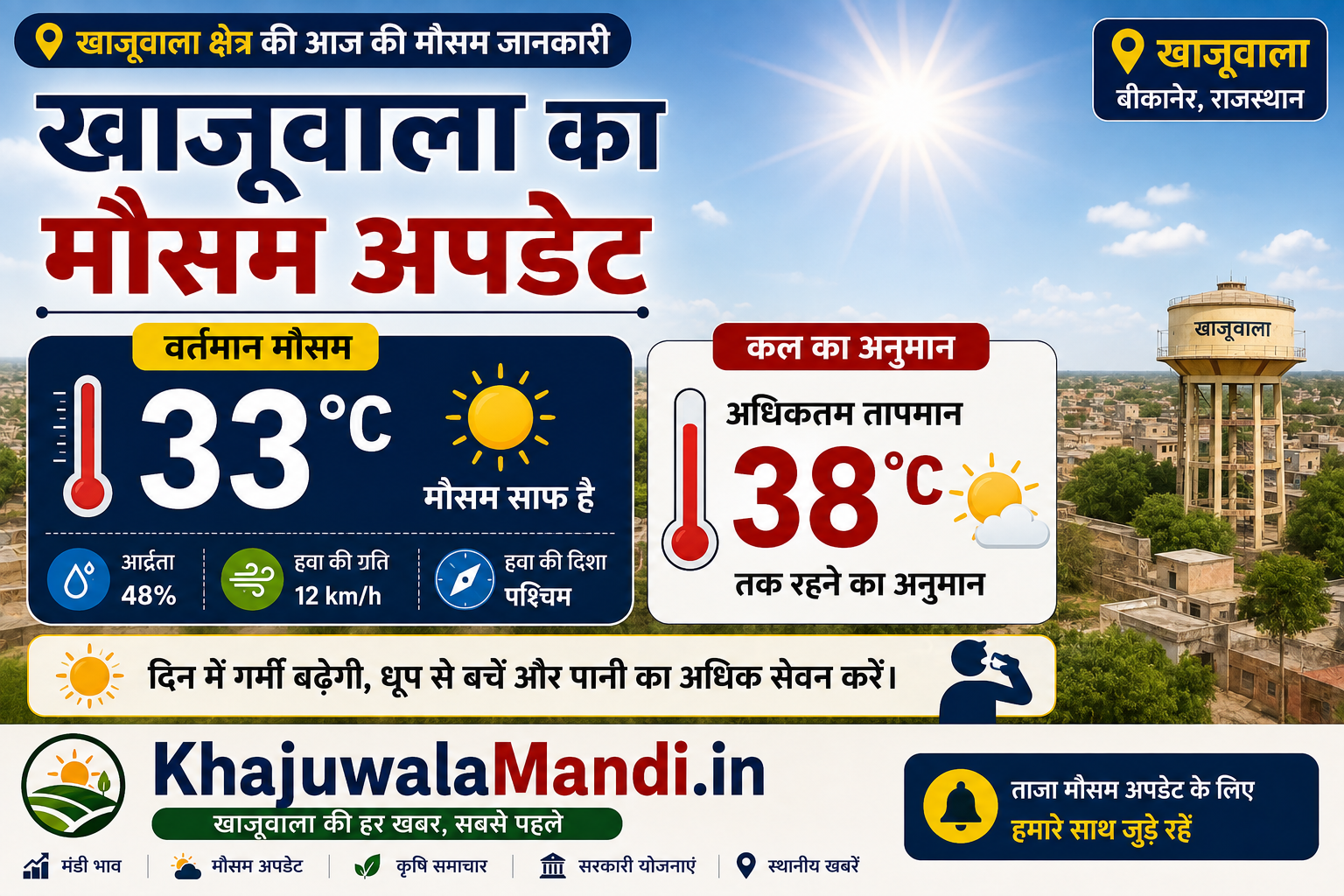 खाजूवाला मौसम अपडेट और तापमान की जानकारी